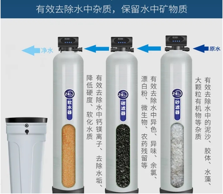软化水设备,让您告别水垢烦恼